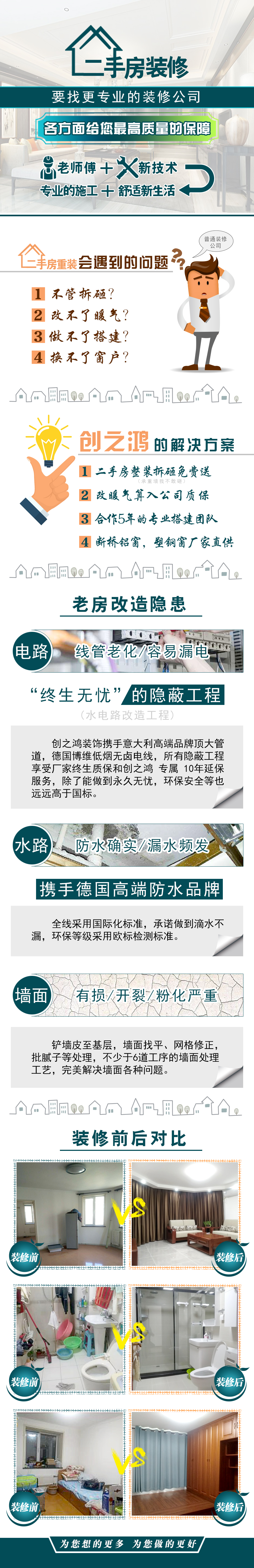 產(chǎn)品二級(jí)頁(yè)面1