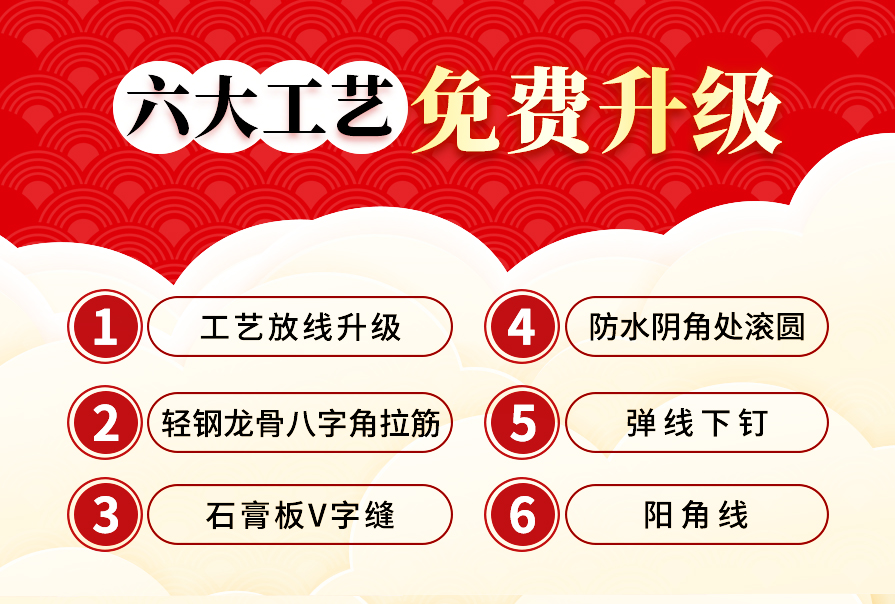 創(chuàng)之鴻裝飾，裝修送不停