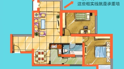 什么是承重墻？如何確定哪一面墻是承重墻呢？